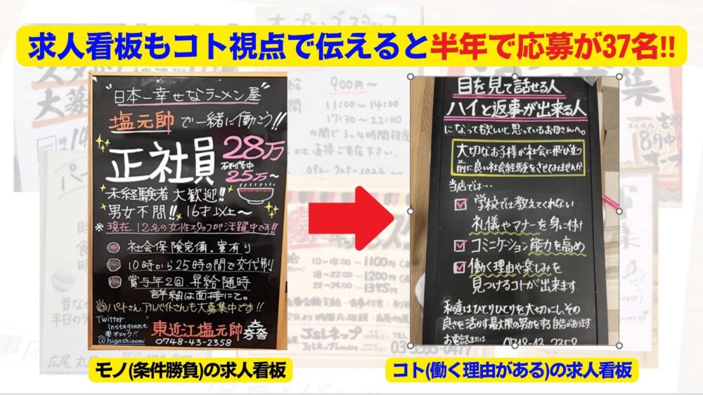 ラーメン屋さんでコトPOPの求人看板を出してみた結果、あっという間に社員2人とアルバイト2人採用できちゃいました(滋賀県東近江市)