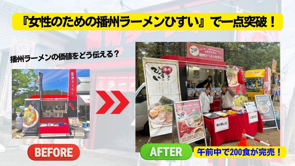 播州ラーメン×コト売り＝ブランディングに成功！コロナ禍にPOPを少し工夫しただけで売上拡大１１０％達成できた(兵庫県西脇市)