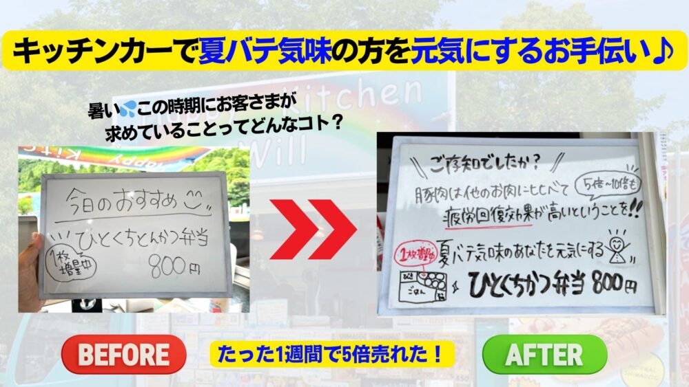 えっ❓これだけで⁉大人気のキッチンカーでコトＰＯＰを書いてみたら1週間で売上5倍！夏バテさんを元気にするお手伝い♪